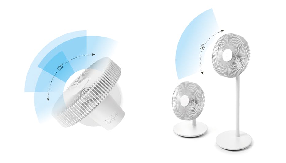 Image détaillée du ventilateur Stadler Form Finn Directions du flux d'air Image détaillée des directions du flux d'air du ventilateur Stadler Form Finn