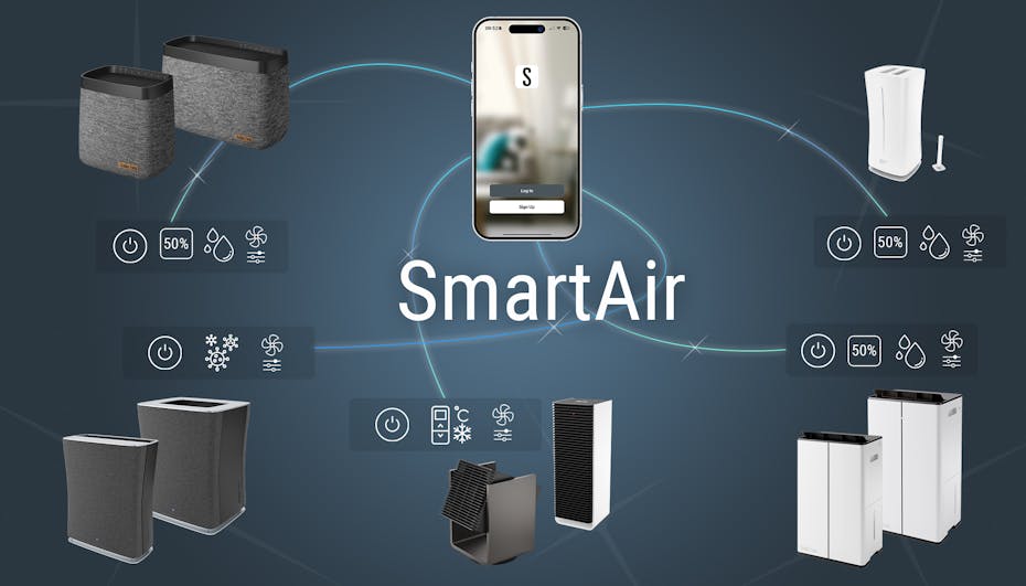 Infographic about Stadler Form Smart Air Services