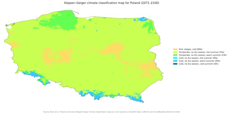 Köppen climate Poland future