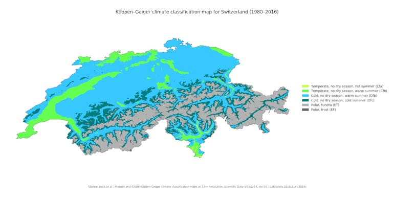 Köppen climate Switzerland