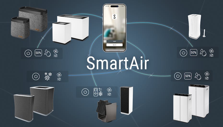 Infographic about Stadler Form Smart Air Services