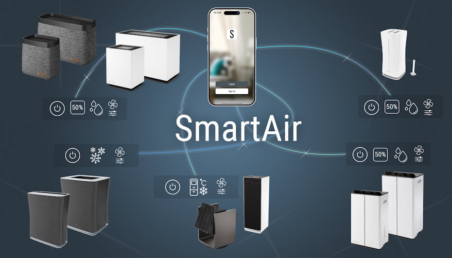 Infographic about Stadler Form Smart Air Services Infographic about Stadler Form Smart Air Services