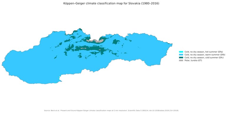 Köppen climate for Slovakia