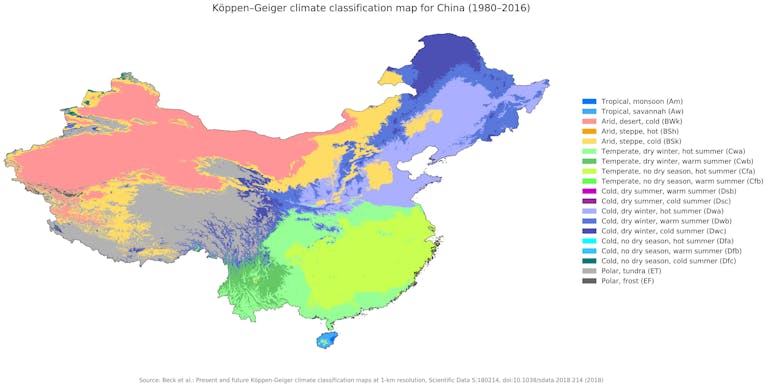 Köppen climate China