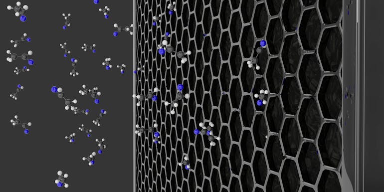 Activated carbon filter