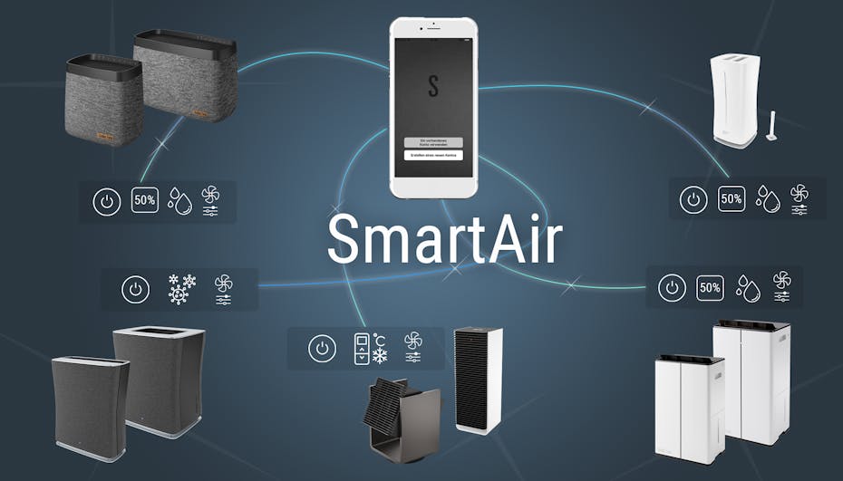 Infografik über Stadler Form Smart Air Services