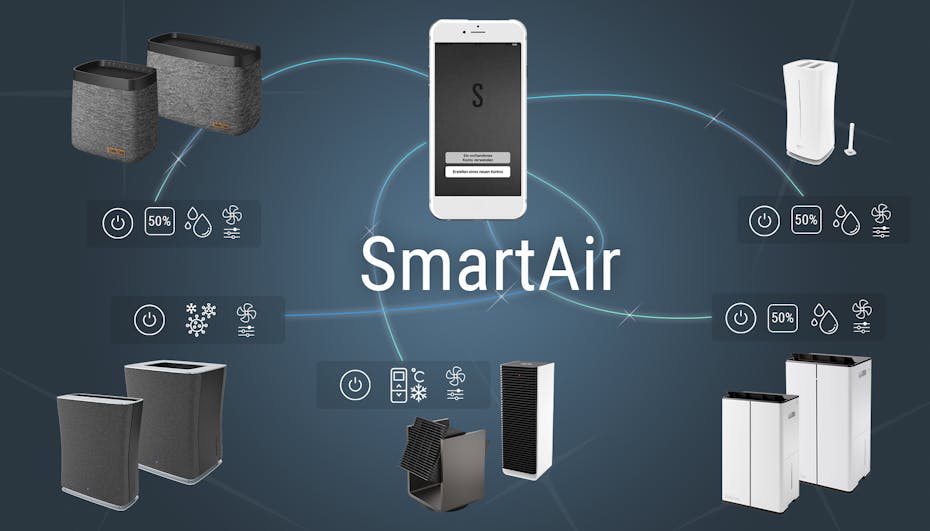 Smart Air Stadler Form App Service Infografik über Stadler Form Smart Air Services